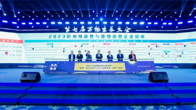 喜讯：谈球吧科技荣登2023准独角兽和中国未来独角兽双榜单