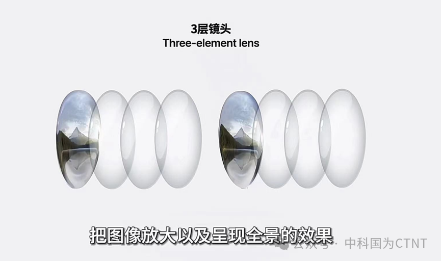 ѹʱ-Vision ProΪĹ䰲ȫ(ͼ5)