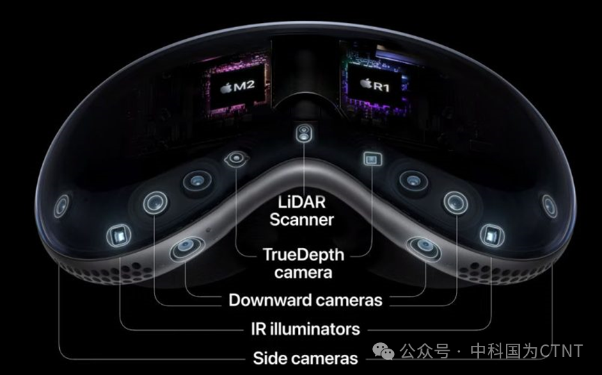 ѹʱ-Vision ProΪĹ䰲ȫ(ͼ6)