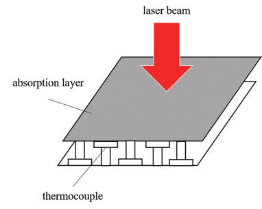 ���⹦�ʲ��Է�������(ͼ4)