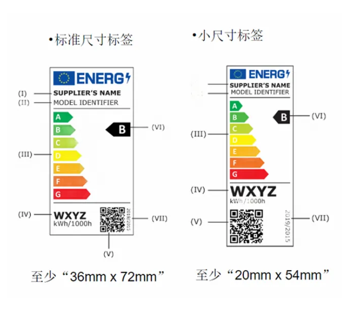 ŷERPЧǩѷƽ̨ϴָ(ͼ5)