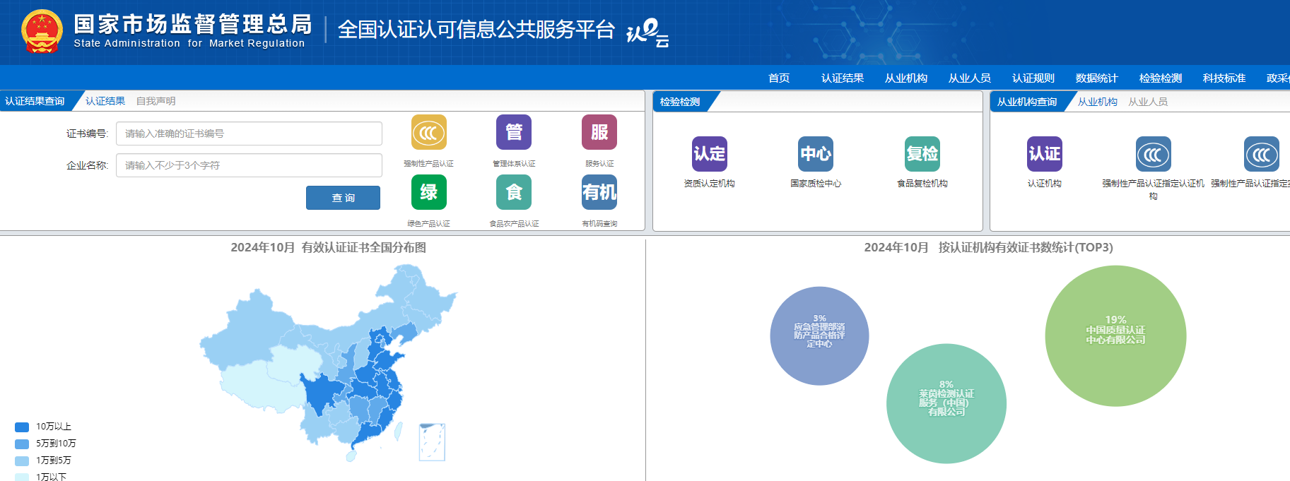 CMAʲô֤飿CMA֤ôѯ(ͼ1)